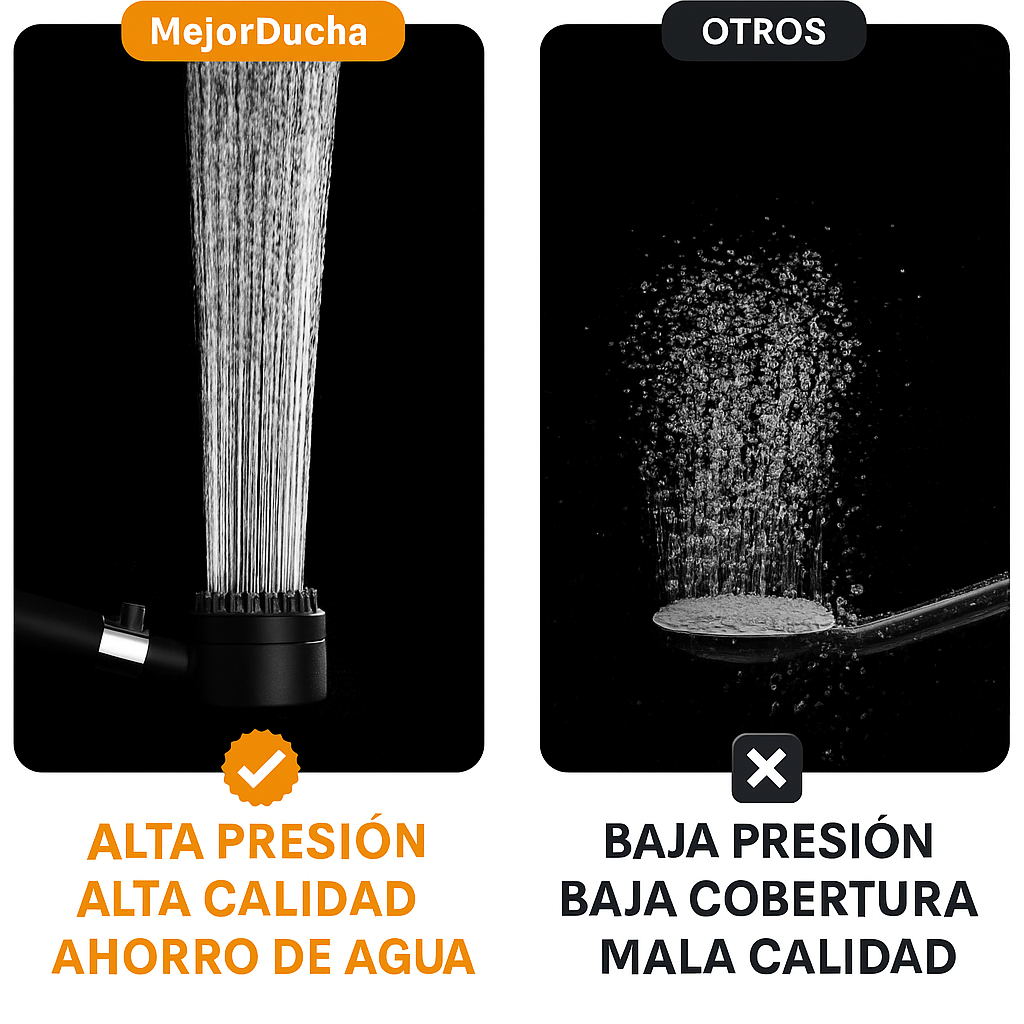 Cabezal Ducha Alta Presion Masajeadora